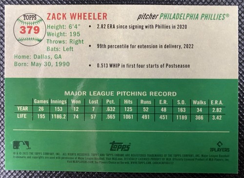 2023 Topps cromo platino Zack Wheeler refractor de motas/150 #379 Phillies - Imagen 2 de 2