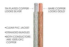 8 GA 20ft Parallel Speaker Wire Zip Cable OFC Copper Car Home Marine Audio HiFi