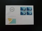 energy dam electricity FDC Switzerland 1985 (block of 4)
