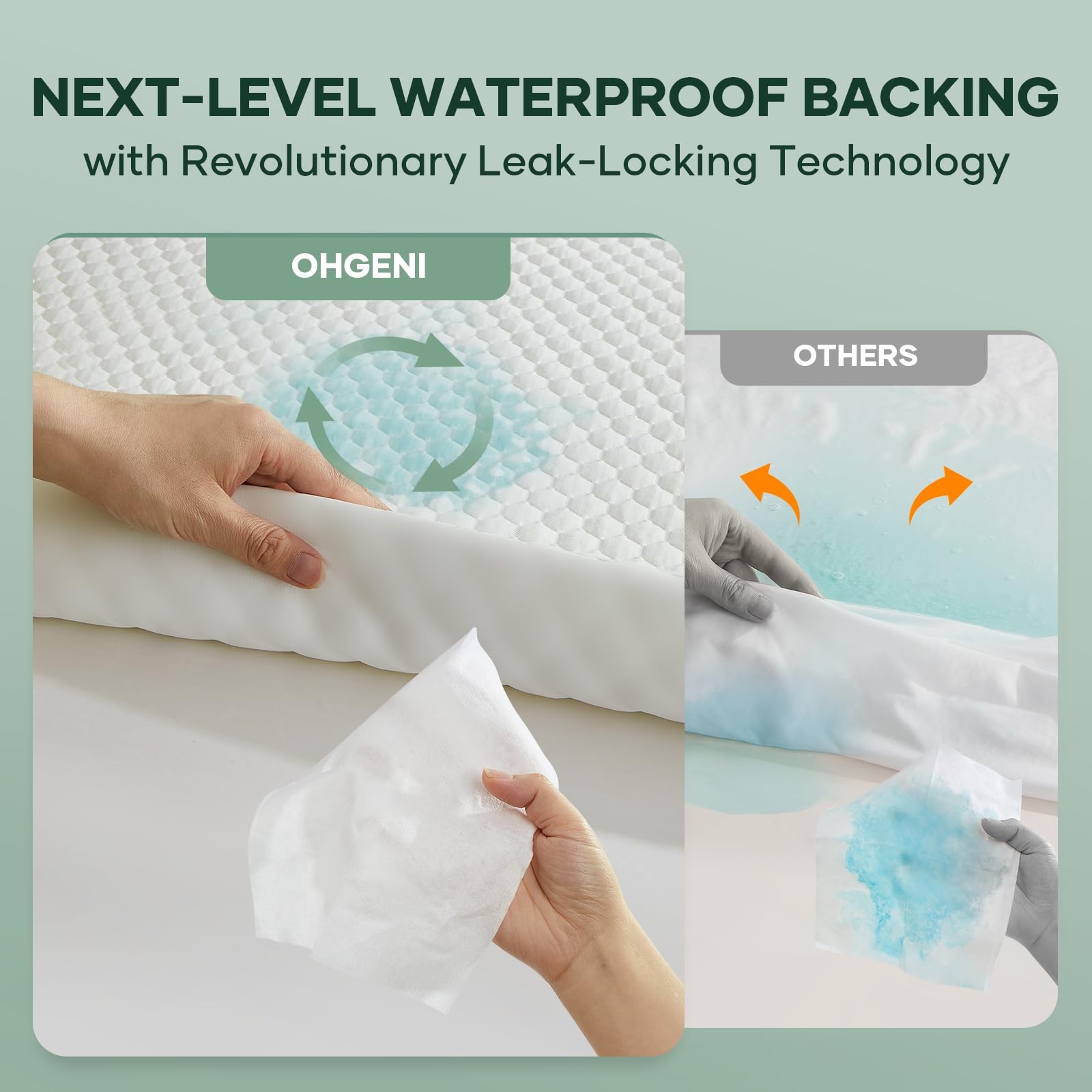 100% Waterproof Mattress Protector, Full Size Mattress Pad, Fits 6"-20" Mattr...