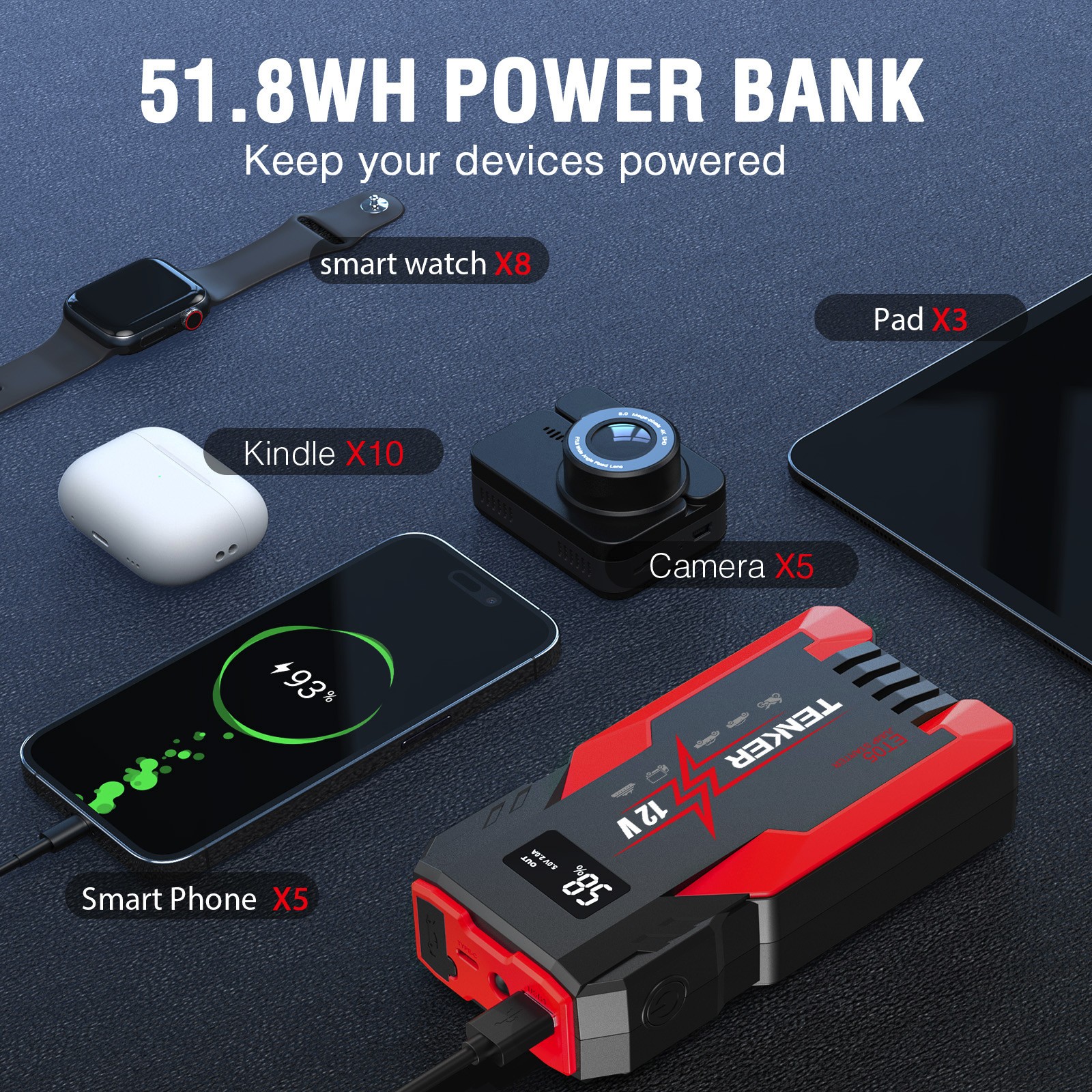 Portable Car Jump Starter Booster 4000A Jumper Box Power Bank Battery Charger US