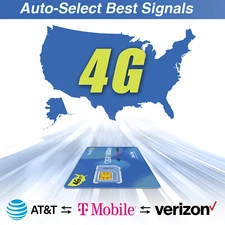 4G LTE SIM Card 12GB 180Days USA Network Support for AT&T, T-Mobile and Verizon