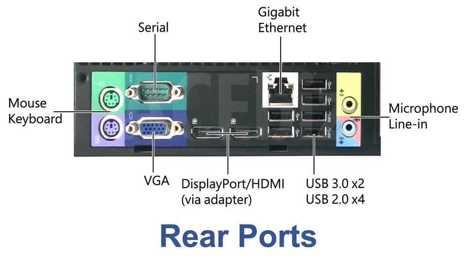Dell Quad Core i7 Optiplex 7010 Fast Desktop Computer PC Gaming Workstation - Image 2 of 4