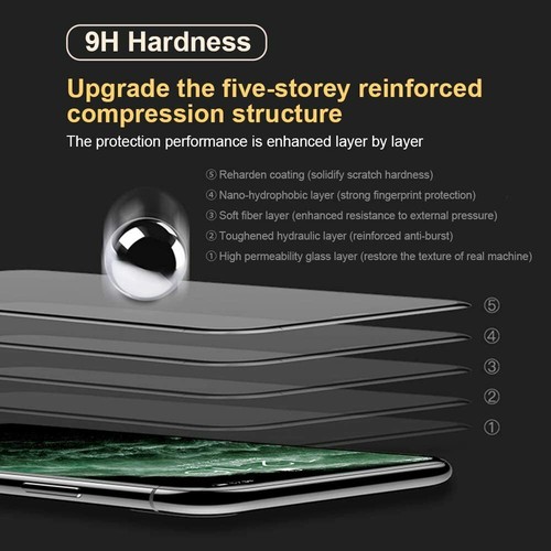Für iPhone 17 16 15 14 13 12 11/XS/X/8/7/6 Hartglas Displayschutzfolie - Bild 7 von 9