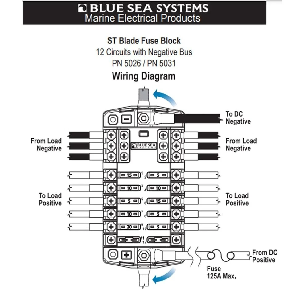 Blue Sea Systems 5026 ST Blade Fuse Block 12 Circuit with Ground and Cover - Image 3 of 4