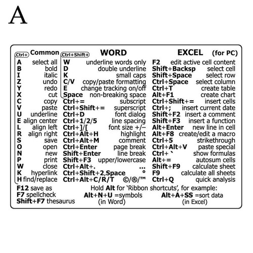 Adhesive Computer Keyboard Reference Shortcut Sticker PC Shortcut Sticker F2M0 - Afbeelding 9 van 14