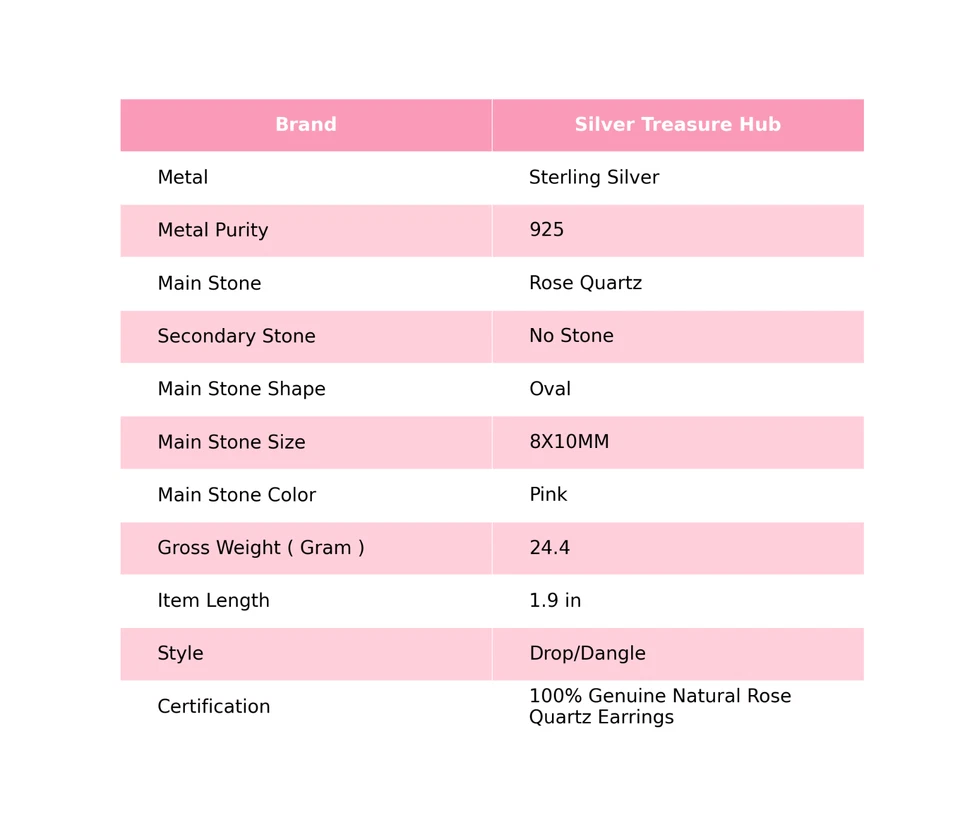 Pendientes colgantes de plata de ley ovalados de piedra de cuarzo rosa chakra corazón piedra madre Foto 2 de 4