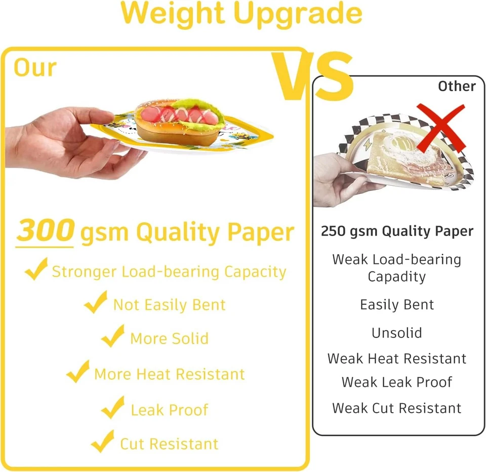 Juego de vajilla 168 piezas What Will it Bee Gender Reveal Decoraciones Bee Gender Re... Foto 4 de 4