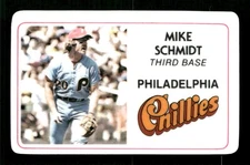 1981 Perma-Graphics Superstar Credit Cards #002 Mike Schmidt