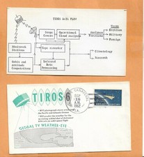 TIROS 6  GLOBAL  TV WEATHER EYE SEP 18,1962 CAPE  SWANSON SPACECRAFT ***