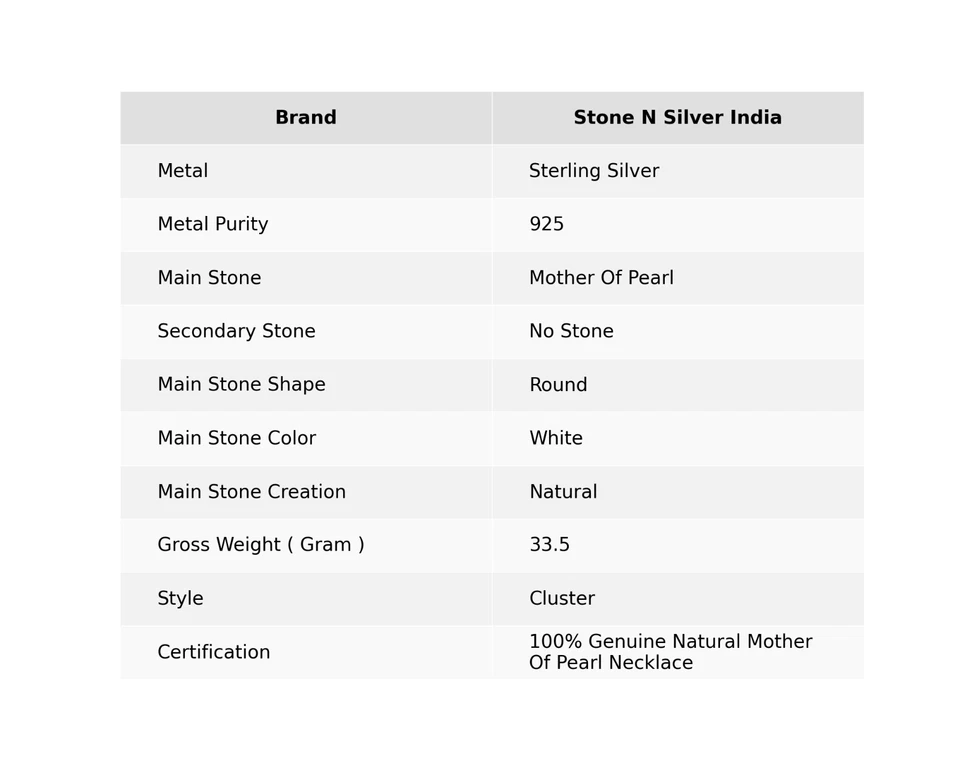 Round Mother Of Pearl Gemstone 925 Silver Cluster Ethnic Bezel Necklace Jewelry - Изображение 2 из 4