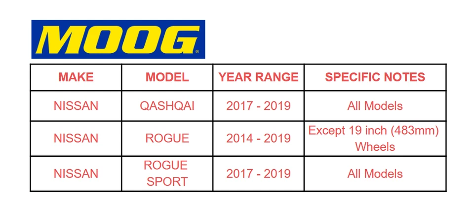 Brazos de control inferiores delanteros MOOG con rótula para Nissan Rogue Qashqal 2014-2019 Foto 2 de 4