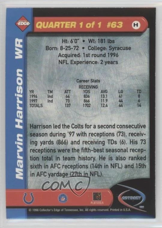 1998 Odyssey Level 2 HoloGold Missing Serial Number Marvin Harrison #63H HOF - Image 2 of 2