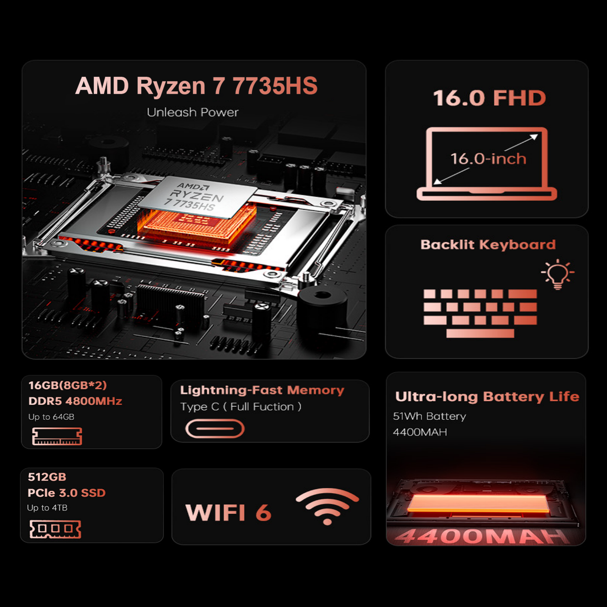 6900HX ACEMAGIC AMD Laptop,AMD Ryzen 5000 Series(8C/16T
