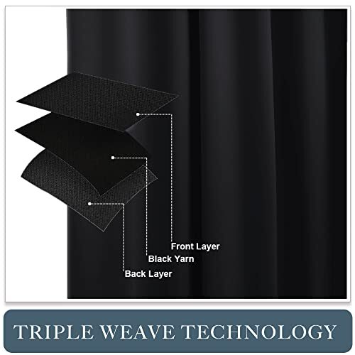 Bedroomout Curtains - Short Shades 45 inch Long,Light Block 42"W X 45"L Black - Picture 5 of 7