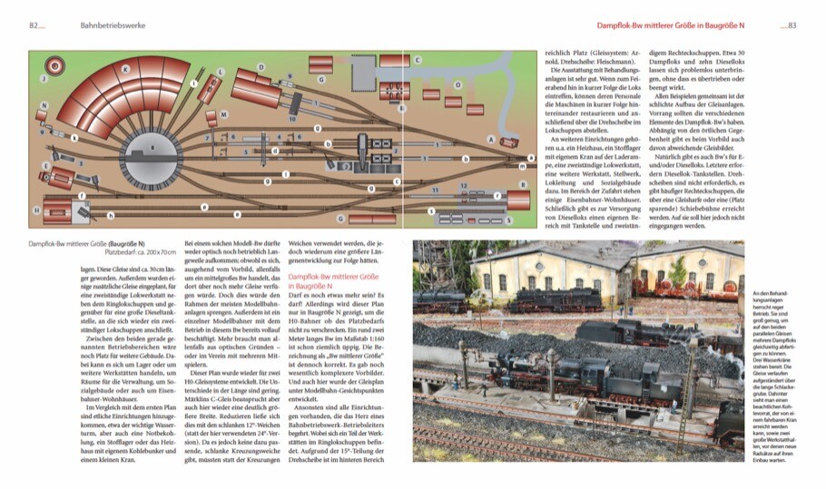 Thumbnail - Das Große Praxishandbuch Modellbahn Ralph Zinngrebe