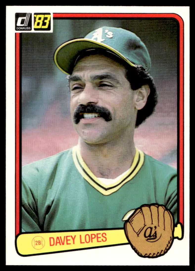 Davey Lopes trading card
