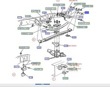 E8TZ5781A Ford Super Duty Leaf Spring Shackle Bushing OEM FORD