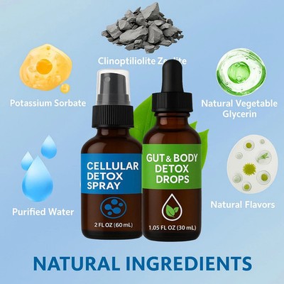 Zeolite Detox Pack for Adults, Advanced Clinoptilolite Zeolite