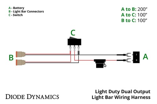 Diode Dynamics Light Duty Dual Output 2-Pin Offroad Wiring Harness - Bild 4 von 4