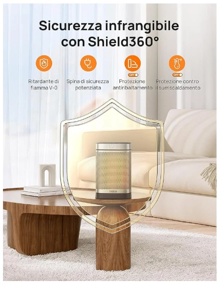 stufa elettrica - Immagine 4 di 4