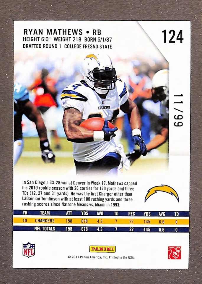 2011 R&S Longevity Parallel Holofoil #124 Ryan Mathews /99 - Image 2 of 3