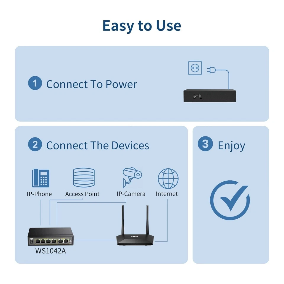6-Port Ethernet PoE Switch with 4 Ports PoE+, 2*Fast Ethernet Uplink 10/100Mbps - Image 4 of 4