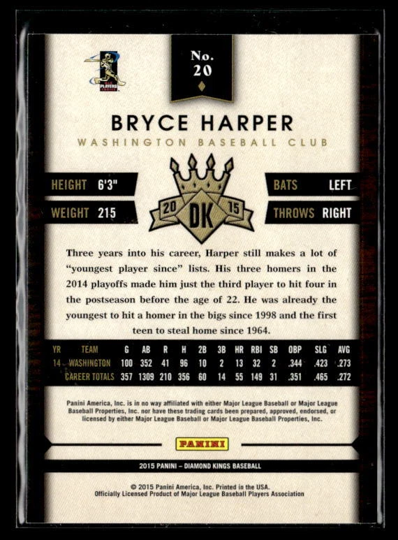 2015 Panini Diamond Kings #20 Bryce Harper Nm/M - Image 2 of 2