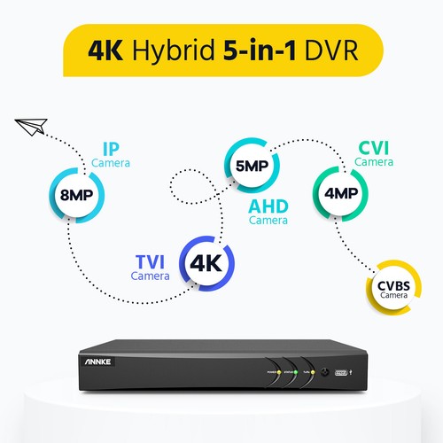 ANNKE CCTV 5MP Home Security Camera System 4K 8CH DVR Person Vehicle Detection - Picture 9 of 14