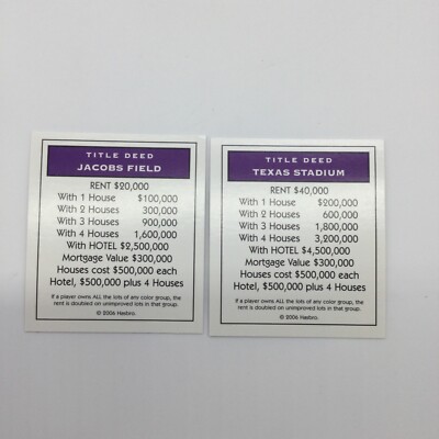 Monopoly Here & Now 2006 Game Replacement Title Deed Cards Purple Deck 2 pcs