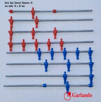 Fittydent Cuscinetti Adesivi 15 pz