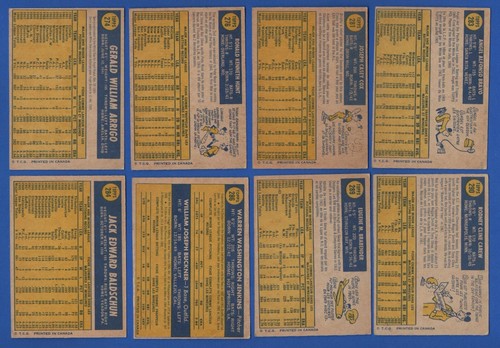 1970 OPC 70 O PEE CHEE TOPPS MLB BASEBALL CARD & VARIATION 202-377 SEE LIST - Picture 175 of 365