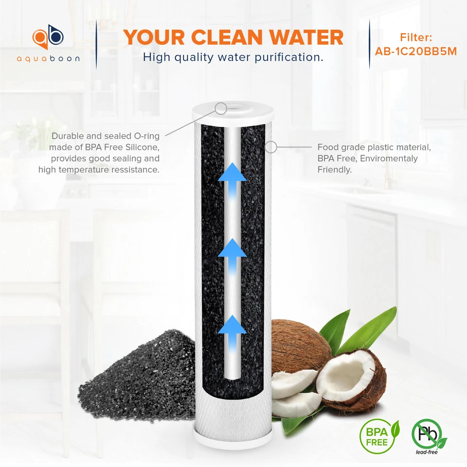 2PK of Aquaboon Big Blue 5µm Coconut Shell Carbon Block Water Filter 20"x4.5" - Image 3 of 4