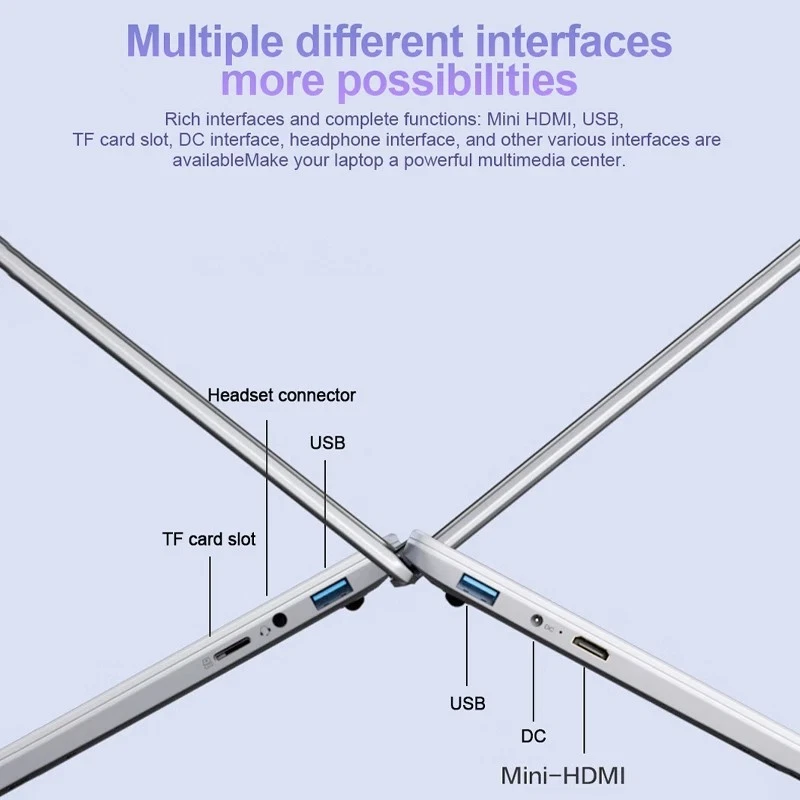 Laptop 15,6″ Ultra Sottile 16 GB RAM 2 TB SSD Intel N3700 Windows 11 - Immagine 4 di 4