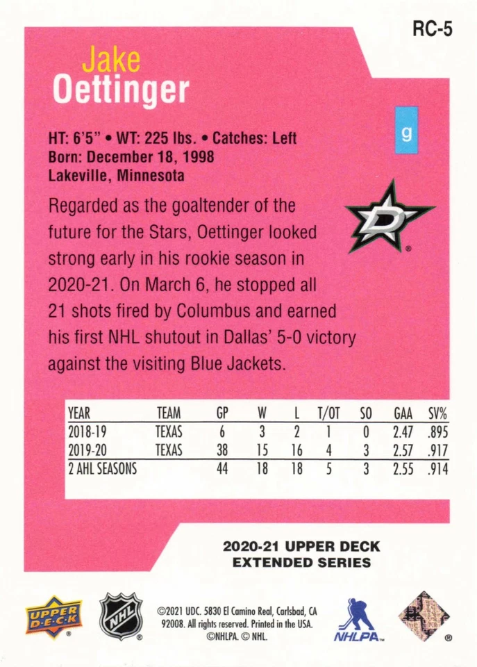 2020-21 Jake Oettinger UD Extended Series Rookie Class SE Hockey Card #RC-5 - Image 2 of 2