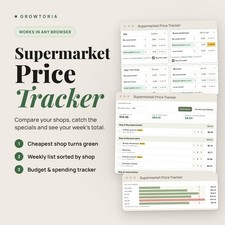 Supermarket Price Tracker App Grocery Price Comparison Shopping List Budget