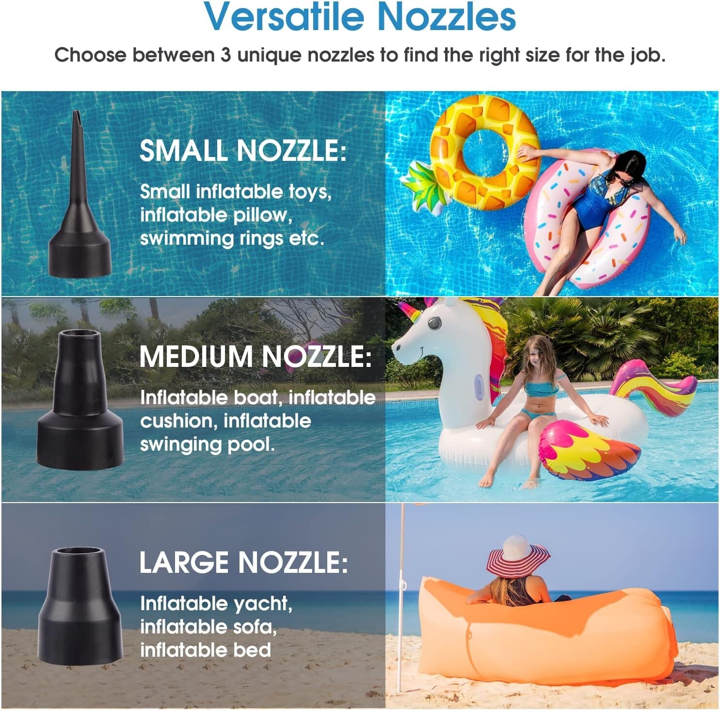 Electric Air Pump for Mattress Battery Powered Portable Airbed Camping inflat