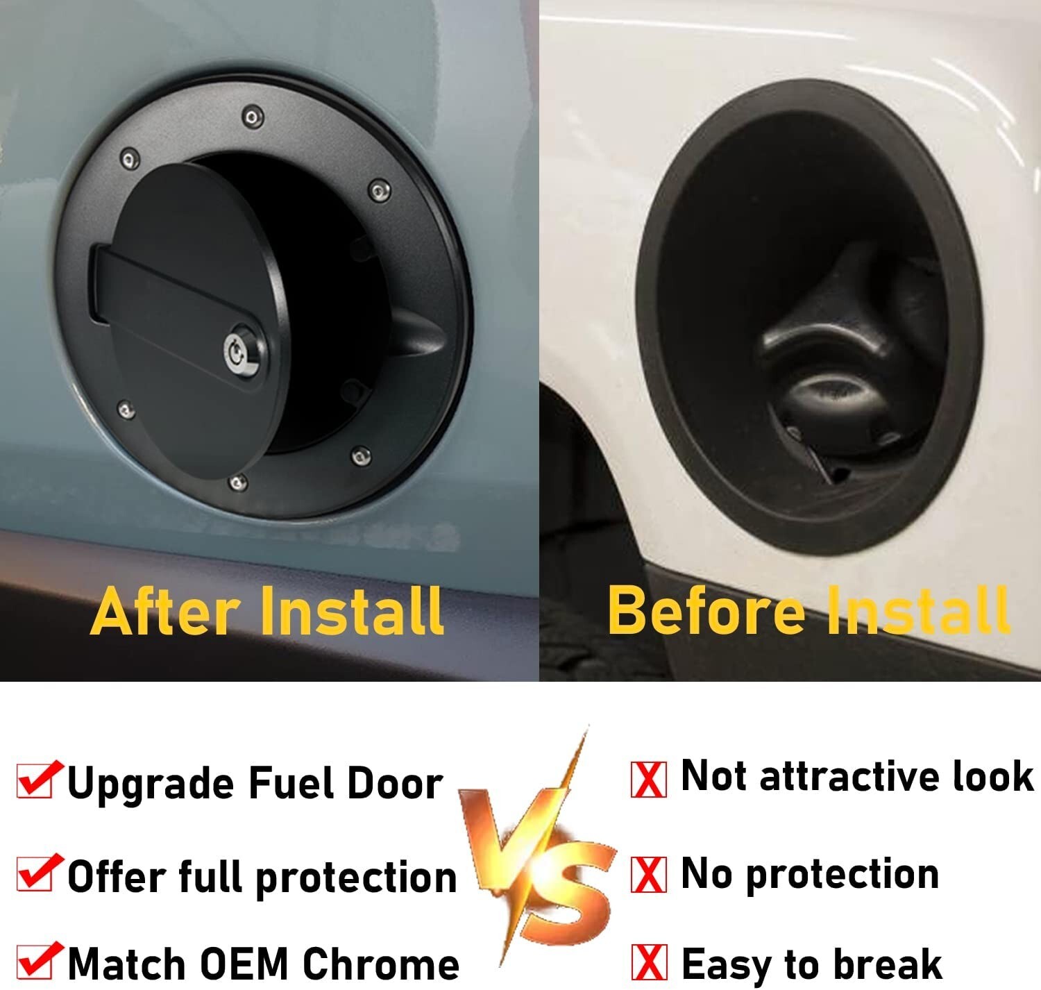 Fuel Door Locking Billet Aluminum Gas Tank Cap Cover for Hummer H3 H3T