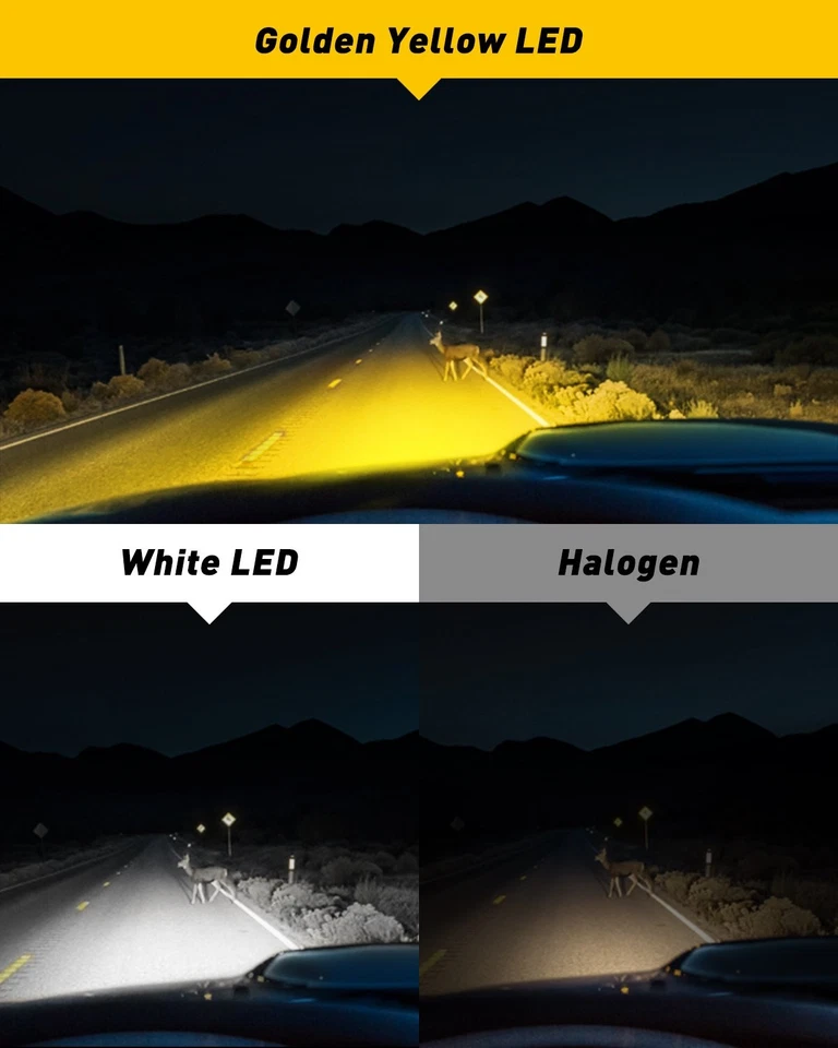 LED Fog Light Bulb H11 High Power 200W Lamp Yellow Foglight Canbus DRL 1~10Set - Image 4 of 4