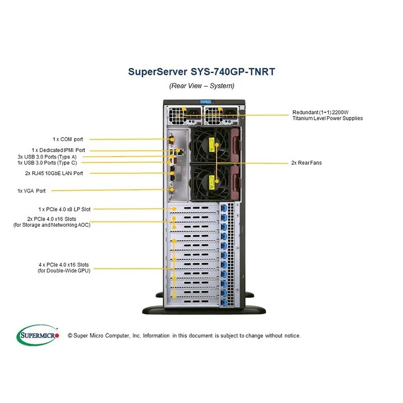 Supermicro SuperServer SYS-740GP-TNRT DIY host 4x PCIe 4.0 For LGA-4189 2x CPU - Image 3 of 4