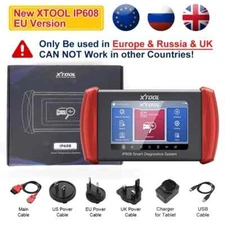 InPlus IP608 Full System Diagnositics Tool OBD2 Car Automotive Scanner 36+