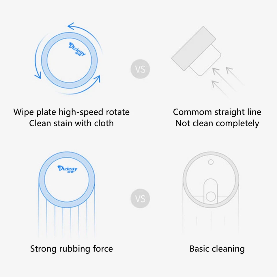 3-in-1 Robot Cleaner Efficient Wet & Dry Scrubbing For Home Use (White) - Bild 2 von 4