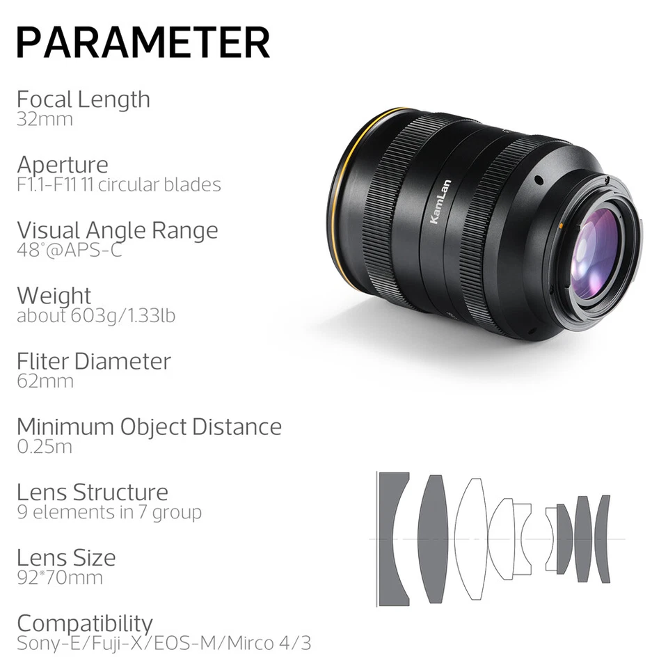 32mm F1.1 APS-C Manual Focus Large Aperture Lens For Panasonic M4/3 Mount Camera - Image 3 of 4