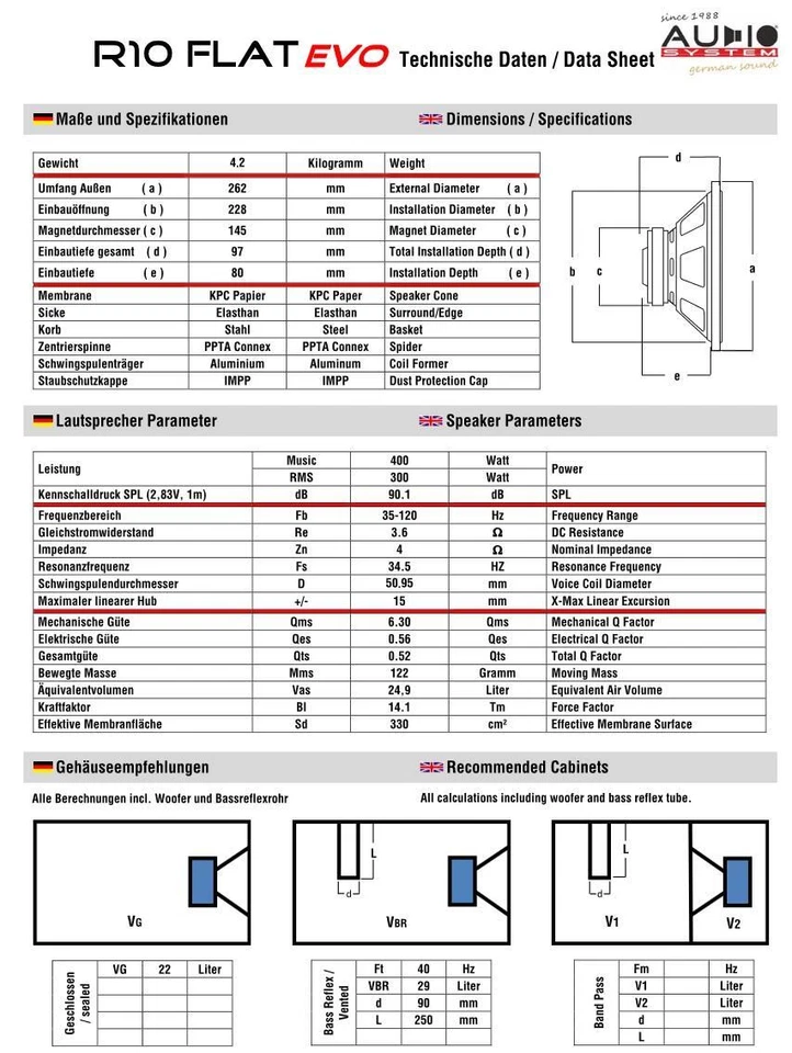 Audio System R 10 FLAT EVO 2 flacher Subwoofer 25cm (10") 4 Ohm, 400 Watt Woofer - Bild 4 von 4