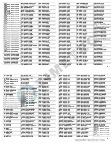 Timetec Hynix IC 8GB Kit (2x4GB) DDR3L 1600MHz PC3L-12800 Non ECC Unbuffered ... - Image 3 of 4