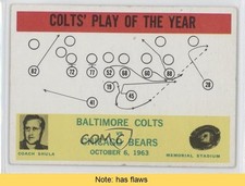 1964 Philadelphia Baltimore Colts Don Shula Colts' Play of the Year HOF READ 0v3