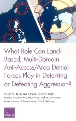 What Role Can Land-Based, Multi-Domain Anti-Access
