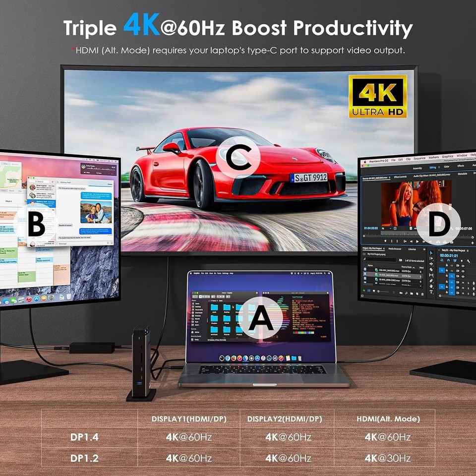 USB C Docking Station with 3 HDMI, 15 in 1 Laptop Dock Triple Monitor