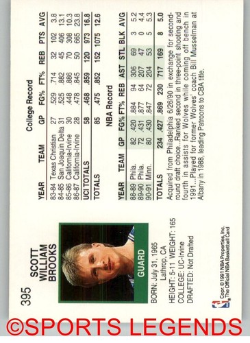 1991-92 NBA Hoops #301-400 - Picture 191 of 201