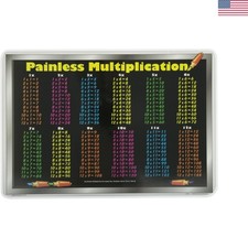 Educational Laminated Multiplication Placemat - Large Size for Easy Learning